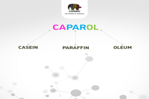 Caparol – история в името, име в историята!